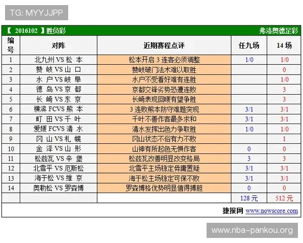 掌握澳门足彩玩法的关键技巧，提升你的投注胜率指南
