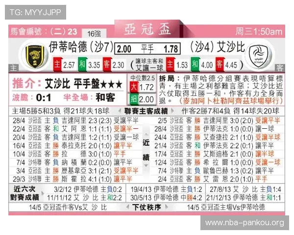 沙巴足球直播最新赛事资讯,第一时间掌握比赛动态和赛前分析